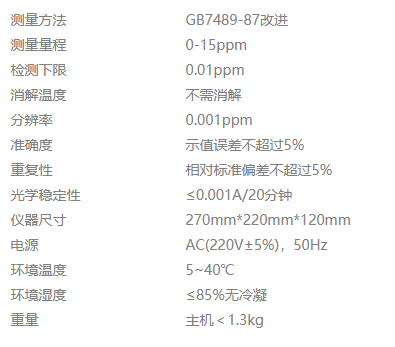 1682701226200086.png image.png